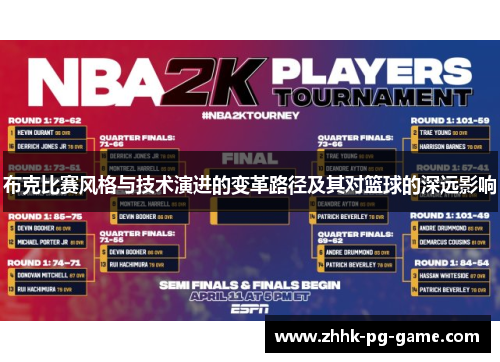 布克比赛风格与技术演进的变革路径及其对篮球的深远影响