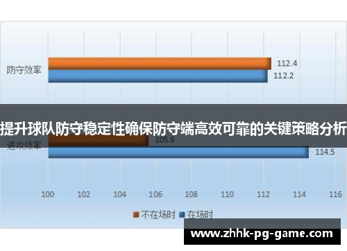 提升球队防守稳定性确保防守端高效可靠的关键策略分析