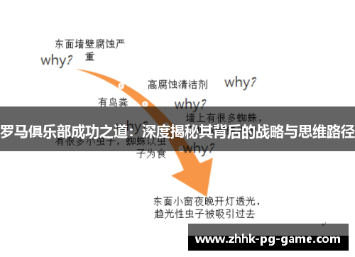 罗马俱乐部成功之道：深度揭秘其背后的战略与思维路径