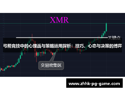 弓箭竞技中的心理战与策略运用探析：技巧、心态与决策的博弈