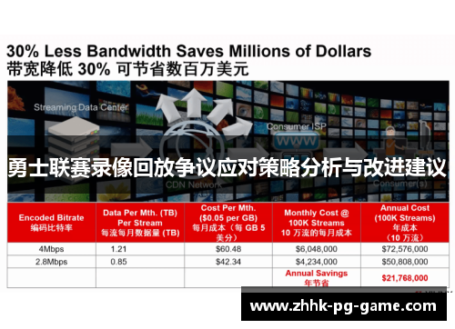勇士联赛录像回放争议应对策略分析与改进建议