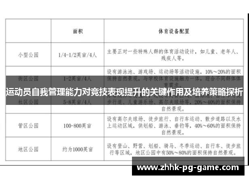 运动员自我管理能力对竞技表现提升的关键作用及培养策略探析