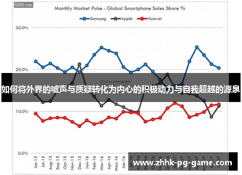 如何将外界的嘘声与质疑转化为内心的积极动力与自我超越的源泉