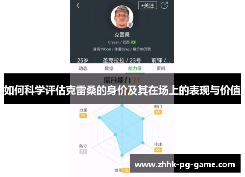 如何科学评估克雷桑的身价及其在场上的表现与价值
