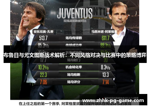 布鲁日与尤文图斯战术解析：不同风格对决与比赛中的策略博弈