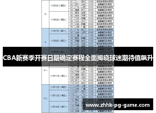 CBA新赛季开赛日期确定赛程全面揭晓球迷期待值飙升