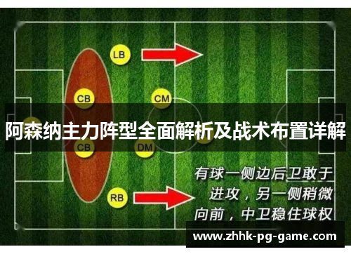 阿森纳主力阵型全面解析及战术布置详解