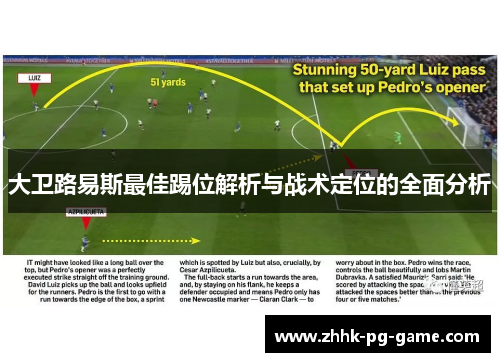 大卫路易斯最佳踢位解析与战术定位的全面分析