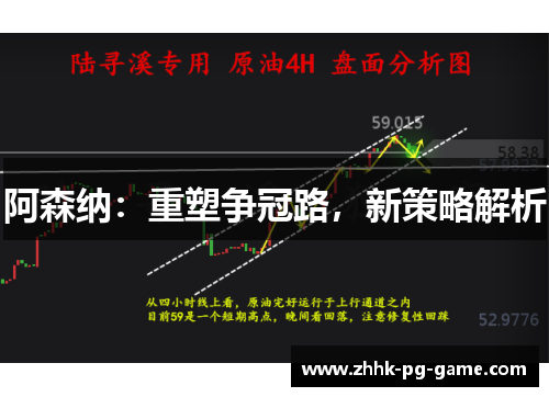 阿森纳：重塑争冠路，新策略解析