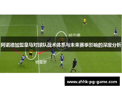 阿诺德加盟皇马对球队战术体系与未来赛季影响的深度分析