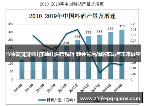 马德鲁加加盟山东泰山深度解析 转会背后战略布局与未来展望