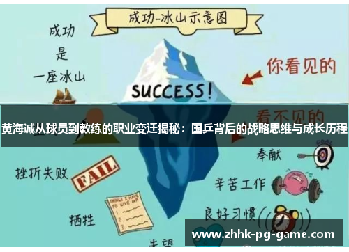 黄海诚从球员到教练的职业变迁揭秘：国乒背后的战略思维与成长历程