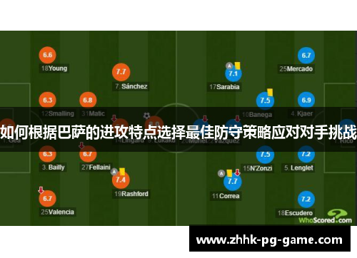 如何根据巴萨的进攻特点选择最佳防守策略应对对手挑战