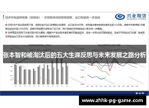 张本智和被淘汰后的五大生涯反思与未来发展之路分析