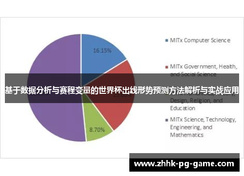 基于数据分析与赛程变量的世界杯出线形势预测方法解析与实战应用