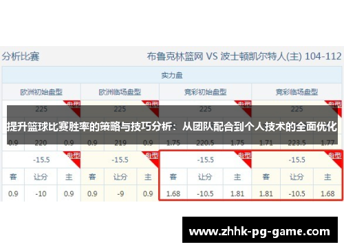 提升篮球比赛胜率的策略与技巧分析：从团队配合到个人技术的全面优化