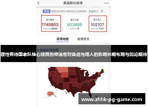 理性看待国家队核心球员伤停消息对备战与用人的影响长期布局与舆论期待