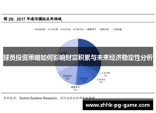 球员投资策略如何影响财富积累与未来经济稳定性分析